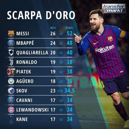 邮报：贝尔塔因前曼联CEO引荐任职马竞，在南美有广泛的人脉（邮报：前曼联CEO牵线助贝尔塔入主马竞，南美人脉深厚）