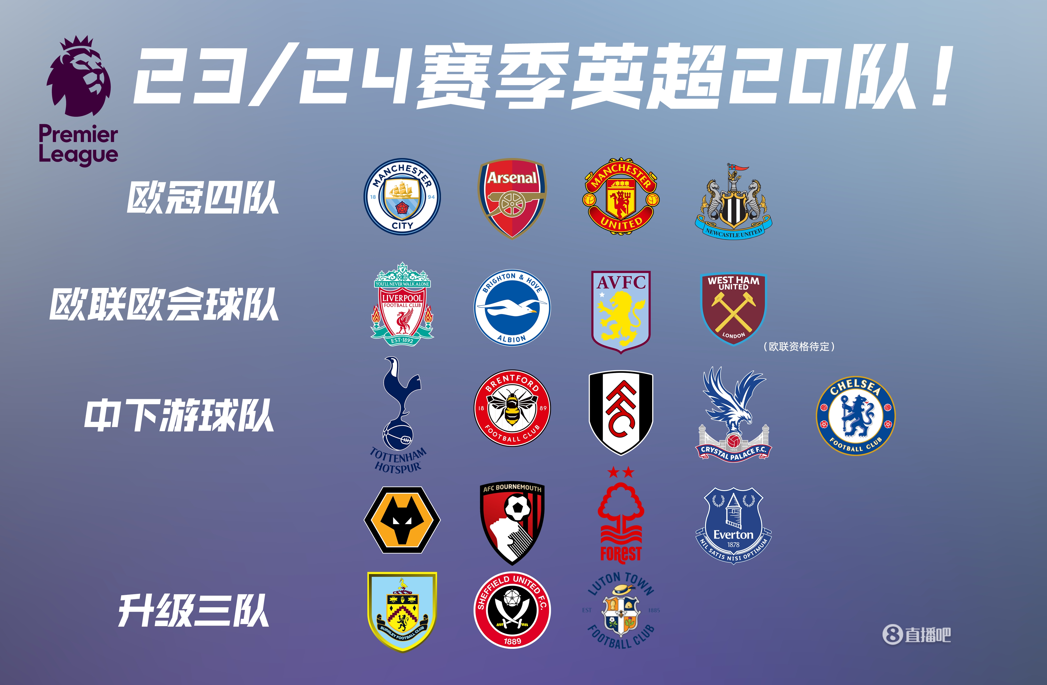 快船队记：伦纳德预计可以出战明天对阵独行侠的背靠背比赛